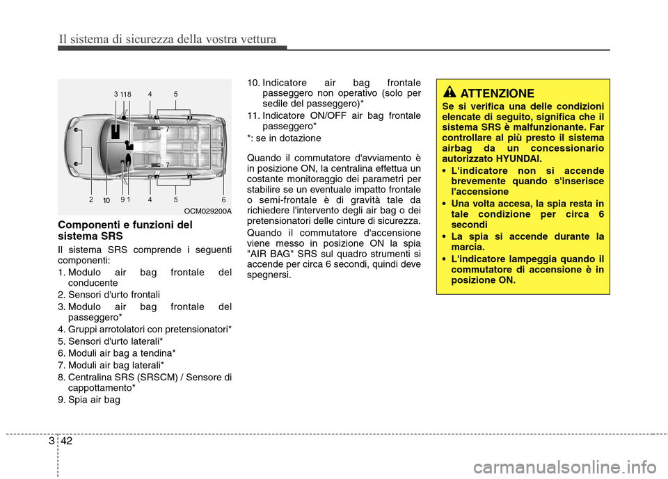 Hyundai Santa Fe 2011 Manuale del proprietario (in Italian) Il sistema di sicurezza della vostra vettura
42
3
Componenti e funzioni del sistema SRS Il sistema SRS comprende i seguenti componenti:
1. Modulo air bag frontale del
conducente
2. Sensori durto fro Hyundai Santa Fe 2011 Manuale del proprietario (in Italian) Il sistema di sicurezza della vostra vettura
42
3
Componenti e funzioni del sistema SRS Il sistema SRS comprende i seguenti componenti:
1. Modulo air bag frontale del
conducente
2. Sensori durto fro