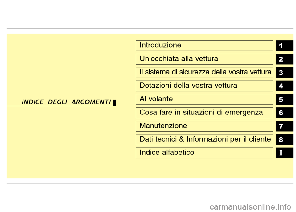 Hyundai Santa Fe 2011  Manuale del proprietario (in Italian) INDICE DEGLI ARGOMENTI
1 2 3 4 5 6 78IIntroduzione
Unocchiata alla vettura
Il sistema di sicurezza della vostra vettura
Dotazioni della vostra vettura
Al volante
Cosa fare in situazioni di emergenza
