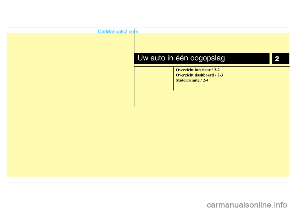 Hyundai Santa Fe 2011  Handleiding (in Dutch) 2
Overzicht interieur / 2-2 Overzicht dashboard / 2-3Motorruimte / 2-4
Uw auto in één oogopslag  
