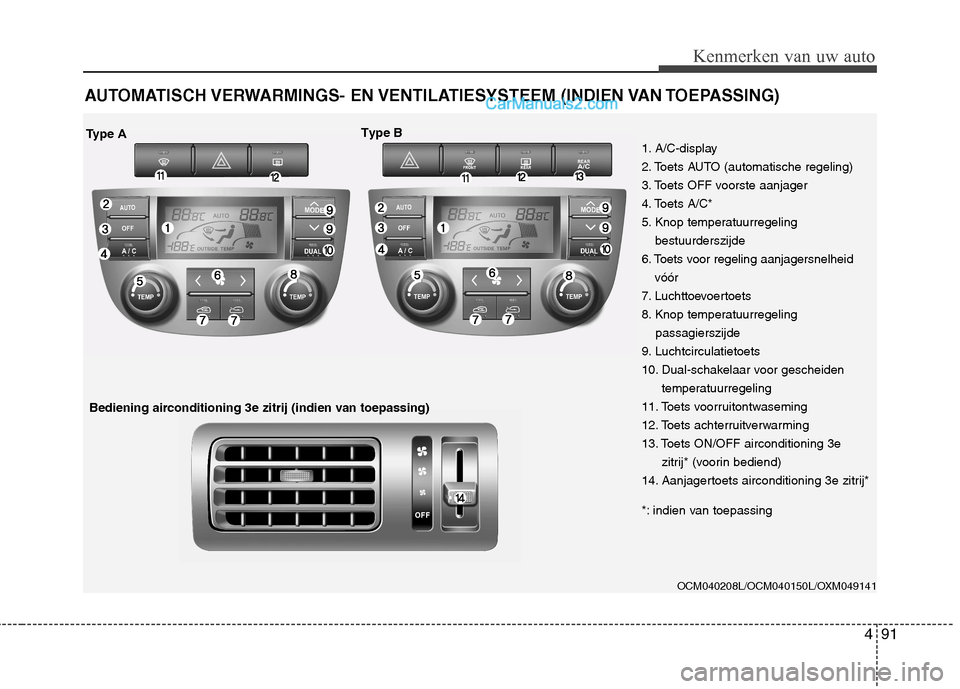 Hyundai Santa Fe 2011 Handleiding (in Dutch) 491
Kenmerken van uw auto
AUTOMATISCH VERWARMINGS- EN VENTILATIESYSTEEM (INDIEN VAN TOEPASSING)
OCM040208L/OCM040150L/OXM049141
1. A/C-display
2. Toets AUTO (automatische regeling)
3. Toets OFF voo Hyundai Santa Fe 2011 Handleiding (in Dutch) 491
Kenmerken van uw auto
AUTOMATISCH VERWARMINGS- EN VENTILATIESYSTEEM (INDIEN VAN TOEPASSING)
OCM040208L/OCM040150L/OXM049141
1. A/C-display
2. Toets AUTO (automatische regeling)
3. Toets OFF voo