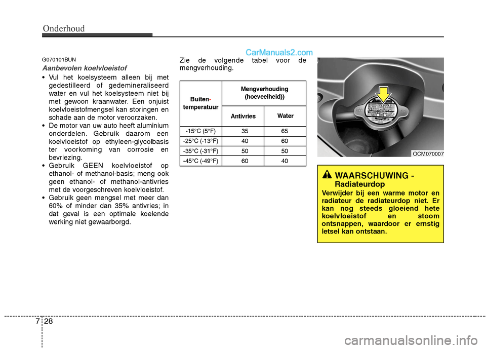 Hyundai Santa Fe 2011 Handleiding (in Dutch) Onderhoud
28
7
WAARSCHUWING -
Radiateurdop
Verwijder bij een warme motor en
radiateur de radiateurdop niet. Erkan nog steeds gloeiend hete
koelvloeistof en stoom
ontsnappen, waardoor er ernstigletse Hyundai Santa Fe 2011 Handleiding (in Dutch) Onderhoud
28
7
WAARSCHUWING -
Radiateurdop
Verwijder bij een warme motor en
radiateur de radiateurdop niet. Erkan nog steeds gloeiend hete
koelvloeistof en stoom
ontsnappen, waardoor er ernstigletse