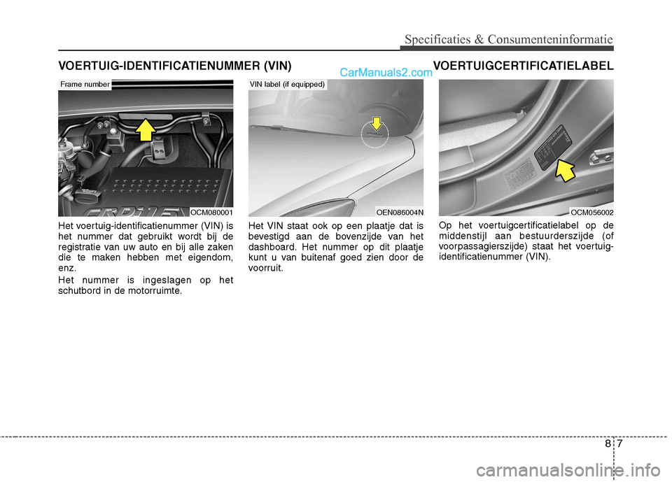 Hyundai Santa Fe 2011  Handleiding (in Dutch) 87
Specificaties & Consumenteninformatie
Het voertuig-identificatienummer (VIN) is 
het nummer dat gebruikt wordt bij de
registratie van uw auto en bij alle zaken
die te maken hebben met eigendom,enz.