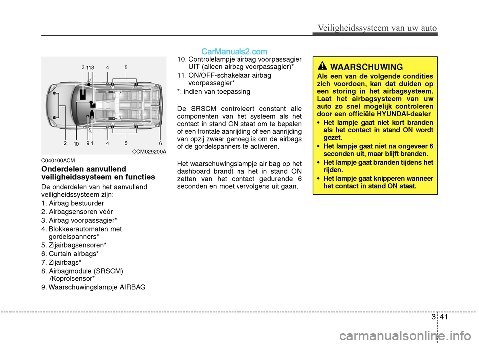 Hyundai Santa Fe 2011  Handleiding (in Dutch) 341
Veiligheidssysteem van uw auto
C040100ACM 
Onderdelen aanvullend veiligheidssysteem en functies 
De onderdelen van het aanvullend 
veiligheidssysteem zijn: 
1. Airbag bestuurder
2. Airbagsensoren 