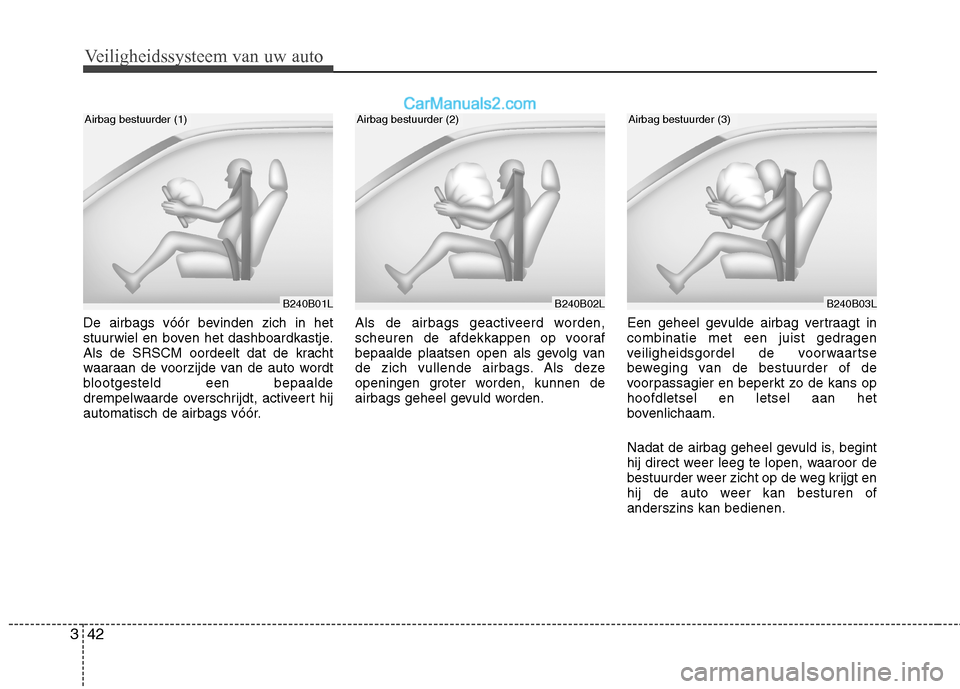 Hyundai Santa Fe 2011  Handleiding (in Dutch) Veiligheidssysteem van uw auto
42
3
De airbags vóór bevinden zich in het 
stuurwiel en boven het dashboardkastje.
Als de SRSCM oordeelt dat de kracht
waaraan de voorzijde van de auto wordt
blootgest