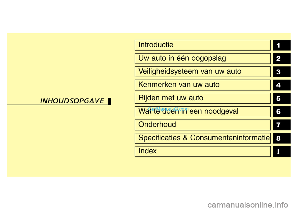 Hyundai Santa Fe 2011  Handleiding (in Dutch) 1 2 3 4 5 6 78IIntroductie
Uw auto in één oogopslag
Veiligheidsysteem van uw auto
Kenmerken van uw auto
Rijden met uw auto
Wat te doen in een noodgeval
Onderhoud
Specificaties & Consumenteninformati