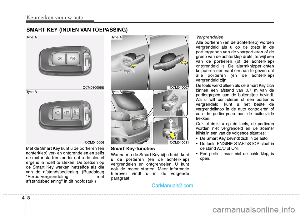 Hyundai Santa Fe 2011  Handleiding (in Dutch) Kenmerken van uw auto
8
4
Met de Smart Key kunt u de portieren (en 
achterklep) ver- en ontgrendelen en zelfs
de motor starten zonder dat u de sleutel
ergens in hoeft te steken. De toetsen op
de Smart