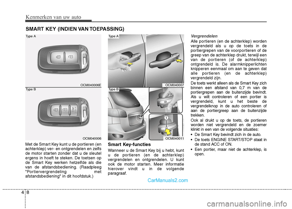 Hyundai Santa Fe 2011 Handleiding (in Dutch) Kenmerken van uw auto
8
4
Met de Smart Key kunt u de portieren (en
achterklep) ver- en ontgrendelen en zelfs
de motor starten zonder dat u de sleutel
ergens in hoeft te steken. De toetsen op
de Smart Hyundai Santa Fe 2011 Handleiding (in Dutch) Kenmerken van uw auto
8
4
Met de Smart Key kunt u de portieren (en
achterklep) ver- en ontgrendelen en zelfs
de motor starten zonder dat u de sleutel
ergens in hoeft te steken. De toetsen op
de Smart