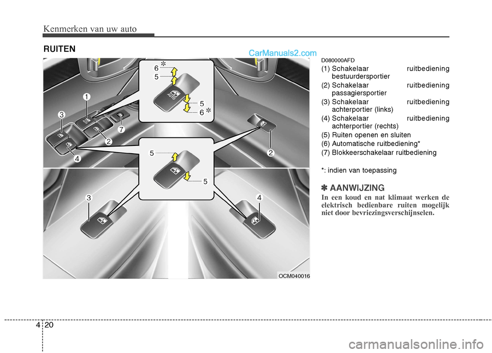 Hyundai Santa Fe 2011 Handleiding (in Dutch) Kenmerken van uw auto
20
4
D080000AFD (1) Schakelaar ruitbediening
bestuurdersportier
(2) Schakelaar ruitbediening
passagiersportier
(3) Schakelaar ruitbediening
achterportier (links)
(4) Schakel Hyundai Santa Fe 2011 Handleiding (in Dutch) Kenmerken van uw auto
20
4
D080000AFD (1) Schakelaar ruitbediening
bestuurdersportier
(2) Schakelaar ruitbediening
passagiersportier
(3) Schakelaar ruitbediening
achterportier (links)
(4) Schakel