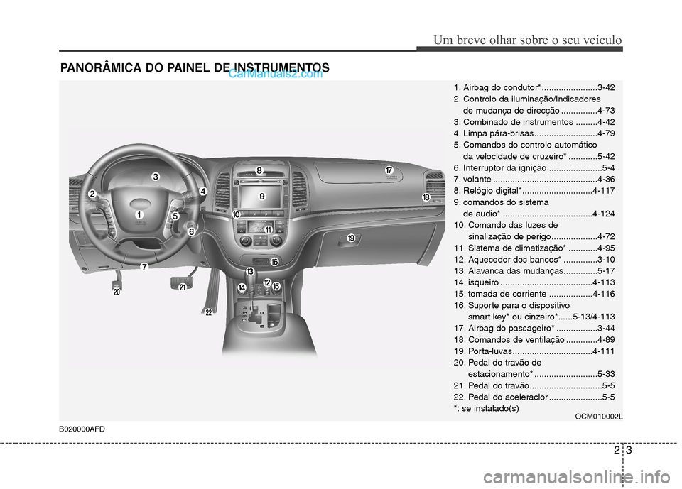 Hyundai Santa Fe 2011 Manual do proprietário (in Portuguese) 23
Um breve olhar sobre o seu veículo
PANORÂMICA DO PAINEL DE INSTRUMENTOS
1. Airbag do condutor* .......................3-42
2. Controlo da iluminação/Indicadores de mudança de direcção ..... Hyundai Santa Fe 2011 Manual do proprietário (in Portuguese) 23
Um breve olhar sobre o seu veículo
PANORÂMICA DO PAINEL DE INSTRUMENTOS
1. Airbag do condutor* .......................3-42
2. Controlo da iluminação/Indicadores de mudança de direcção .....