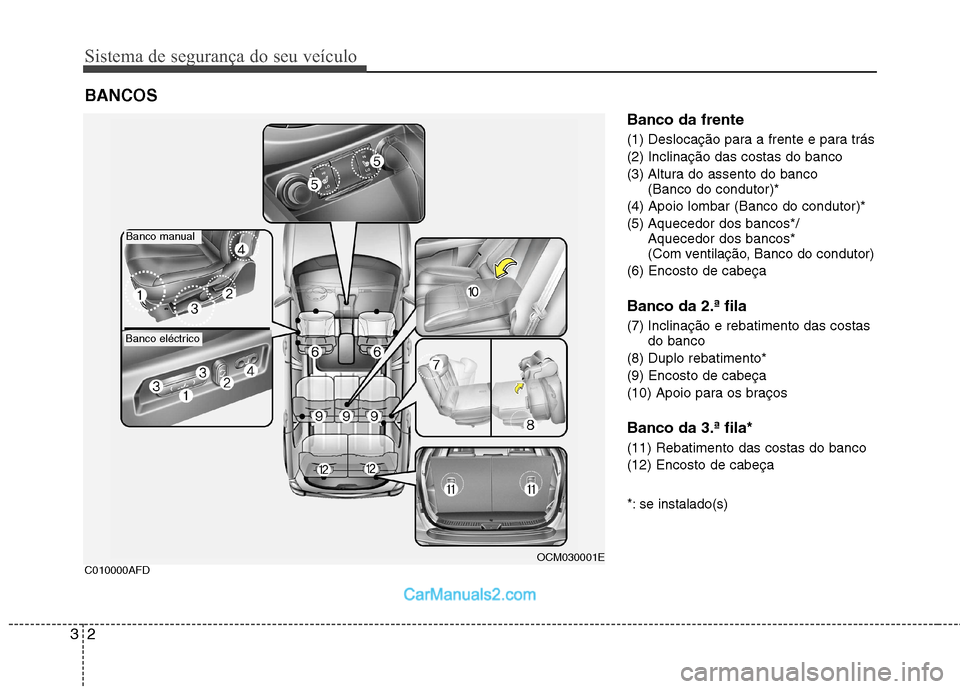 Hyundai Santa Fe 2011 Manual do proprietário (in Portuguese) Sistema de segurança do seu veículo
2
3
Banco da frente
(1) Deslocação para a frente e para trás (2) Inclinação das costas do banco
(3) Altura do assento do banco
(Banco do condutor)*
(4) Apo Hyundai Santa Fe 2011 Manual do proprietário (in Portuguese) Sistema de segurança do seu veículo
2
3
Banco da frente
(1) Deslocação para a frente e para trás (2) Inclinação das costas do banco
(3) Altura do assento do banco
(Banco do condutor)*
(4) Apo