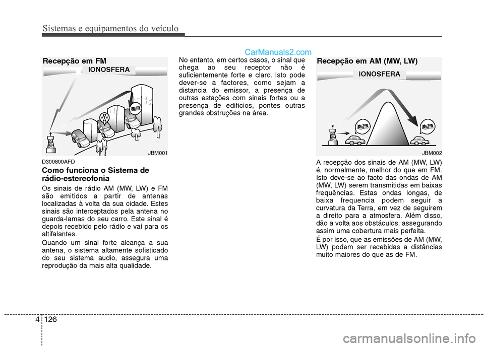Hyundai Santa Fe 2011 Manual do proprietário (in Portuguese) Sistemas e equipamentos do veículo
126
4
D300800AFD Como funciona o Sistema de
rádio-estereofonia
Os sinais de rádio AM (MW, LW) e FM
são emitidos a partir de antenas
localizadas à volta da su Hyundai Santa Fe 2011 Manual do proprietário (in Portuguese) Sistemas e equipamentos do veículo
126
4
D300800AFD Como funciona o Sistema de
rádio-estereofonia
Os sinais de rádio AM (MW, LW) e FM
são emitidos a partir de antenas
localizadas à volta da su