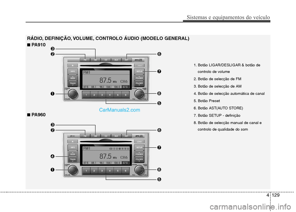 Hyundai Santa Fe 2011 Manual do proprietário (in Portuguese) 4129
Sistemas e equipamentos do veículo
1. Botão LIGAR/DESLIGAR & botão decontrolo de volume
2. Botão de selecção de FM
3. Botão de selecção de AM
4. Botão de selecção automática de c Hyundai Santa Fe 2011 Manual do proprietário (in Portuguese) 4129
Sistemas e equipamentos do veículo
1. Botão LIGAR/DESLIGAR & botão decontrolo de volume
2. Botão de selecção de FM
3. Botão de selecção de AM
4. Botão de selecção automática de c