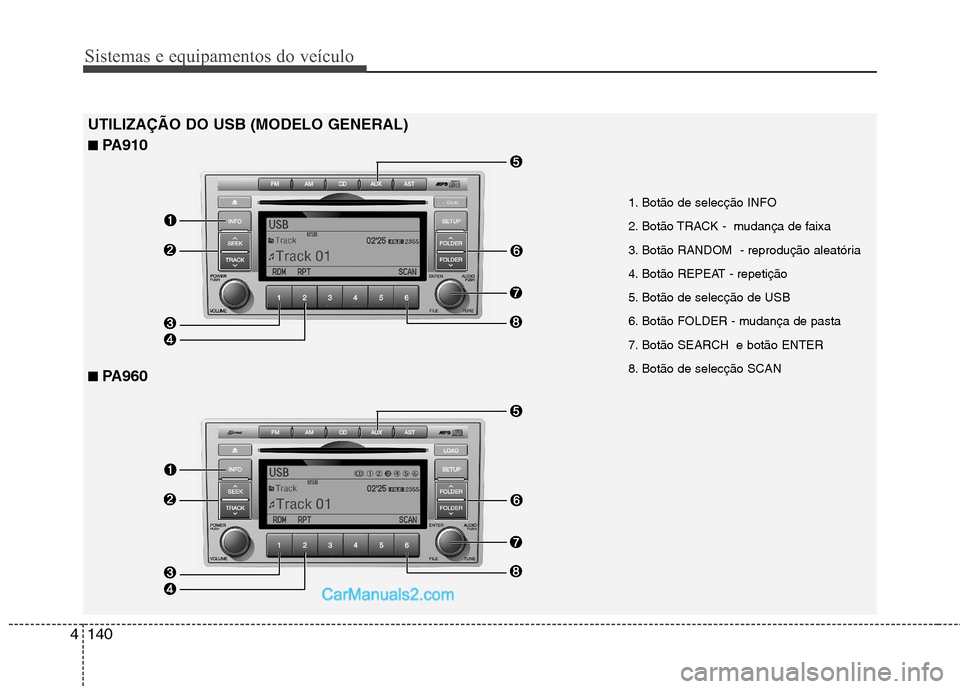 Hyundai Santa Fe 2011 Manual do proprietário (in Portuguese) Sistemas e equipamentos do veículo
140
4
UTILIZAÇÃO DO USB (MODELO GENERAL) ■ PA910
■ PA960
1. Botão de selecção INFO
2. Botão TRACK - mudança de faixa
3. Botão RANDOM - reprodução Hyundai Santa Fe 2011 Manual do proprietário (in Portuguese) Sistemas e equipamentos do veículo
140
4
UTILIZAÇÃO DO USB (MODELO GENERAL) ■ PA910
■ PA960
1. Botão de selecção INFO
2. Botão TRACK - mudança de faixa
3. Botão RANDOM - reprodução