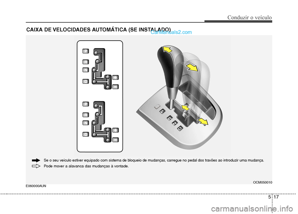 Hyundai Santa Fe 2011 Manual do proprietário (in Portuguese) 517
Conduzir o veículo
E060000AUNCAIXA DE VELOCIDADES AUTOMÁTICA (SE INSTALADO)
Pode mover a alavanca das mudanças à vontade.
Se o seu veículo estiver equipado com sistema de bloqueio de mudança Hyundai Santa Fe 2011 Manual do proprietário (in Portuguese) 517
Conduzir o veículo
E060000AUNCAIXA DE VELOCIDADES AUTOMÁTICA (SE INSTALADO)
Pode mover a alavanca das mudanças à vontade.
Se o seu veículo estiver equipado com sistema de bloqueio de mudança