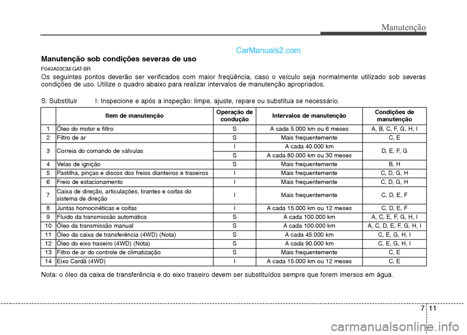 Hyundai Santa Fe 2011 Manual do proprietário (in Portuguese) 711
Manutenção
Manutenção sob condições severas de uso
F040A03CM-GAT-BR
Os seguintes pontos deverão ser verificados com maior freqüência, caso o veículo seja normalmente utilizado sob seve Hyundai Santa Fe 2011 Manual do proprietário (in Portuguese) 711
Manutenção
Manutenção sob condições severas de uso
F040A03CM-GAT-BR
Os seguintes pontos deverão ser verificados com maior freqüência, caso o veículo seja normalmente utilizado sob seve