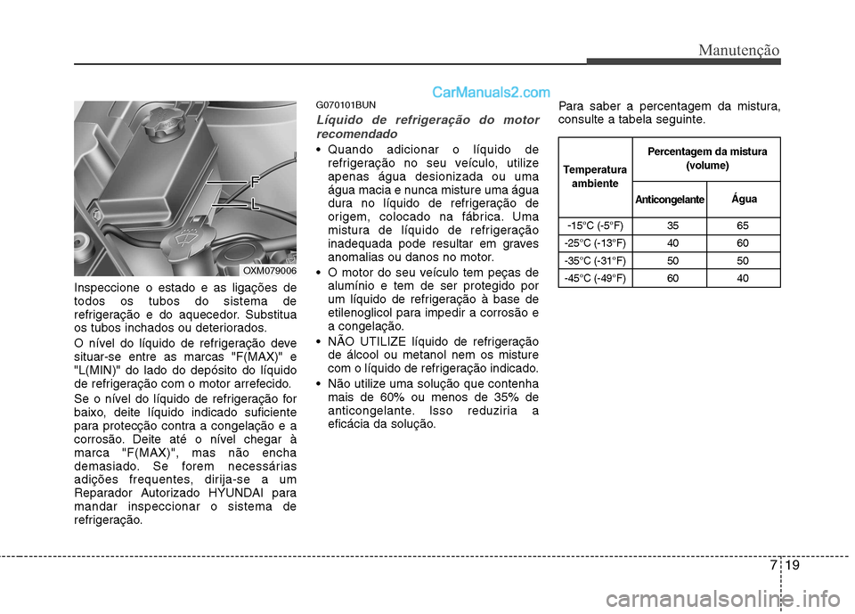 Hyundai Santa Fe 2011 Manual do proprietário (in Portuguese) 719
Manutenção
Inspeccione o estado e as ligações de todos os tubos do sistema de
refrigeração e do aquecedor. Substitua
os tubos inchados ou deteriorados.
O nível do líquido de refrigeraçã Hyundai Santa Fe 2011 Manual do proprietário (in Portuguese) 719
Manutenção
Inspeccione o estado e as ligações de todos os tubos do sistema de
refrigeração e do aquecedor. Substitua
os tubos inchados ou deteriorados.
O nível do líquido de refrigeraçã
