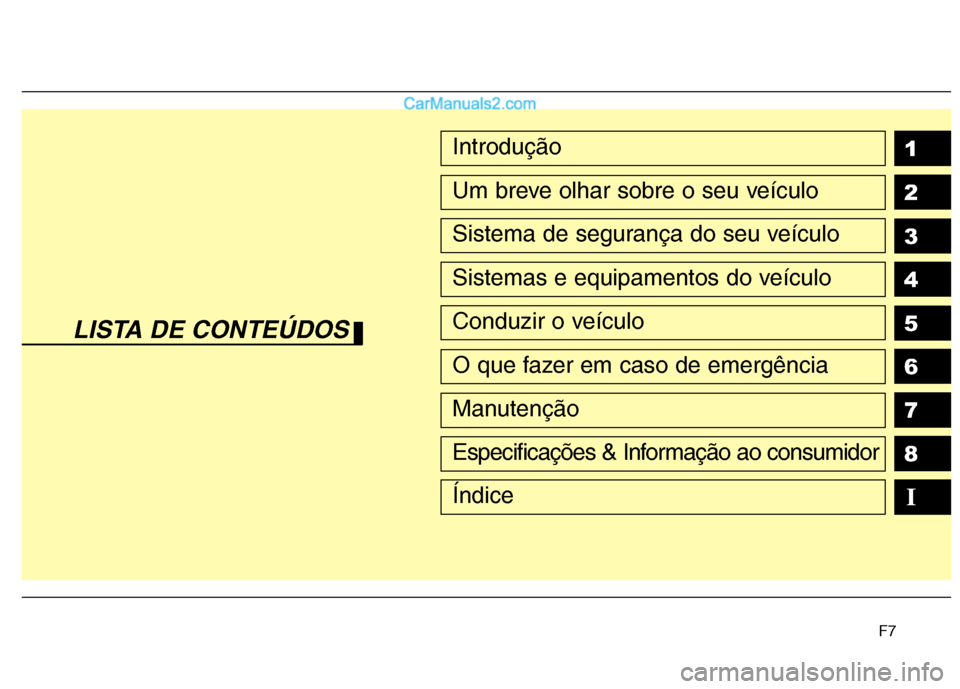 Hyundai Santa Fe 2011  Manual do proprietário (in Portuguese) F7
q
q
1 2 3 4 5 6 78
IIntrodução
Um breve olhar sobre o seu veículo
Sistema de segurança do seu veículo
Sistemas e equipamentos do veículo
Conduzir o veículo
O que fazer em caso de emergência