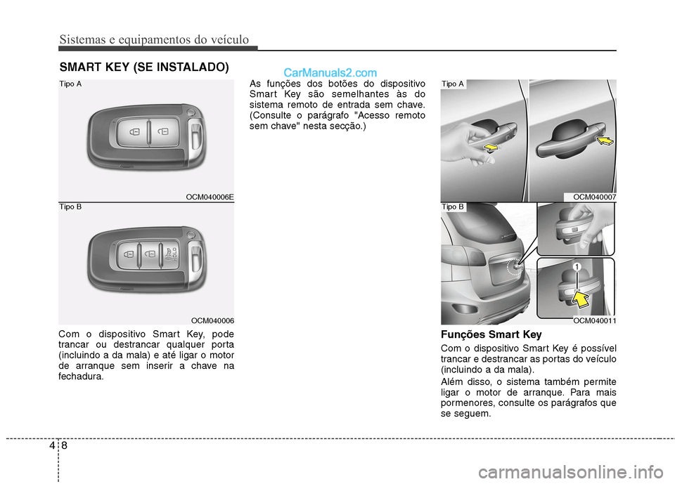 Hyundai Santa Fe 2011  Manual do proprietário (in Portuguese) Sistemas e equipamentos do veículo
8
4
Com o dispositivo Smart Key, pode 
trancar ou destrancar qualquer porta(incluindo a da mala) e até ligar o motor
de arranque sem inserir a chave na
fechadura. 