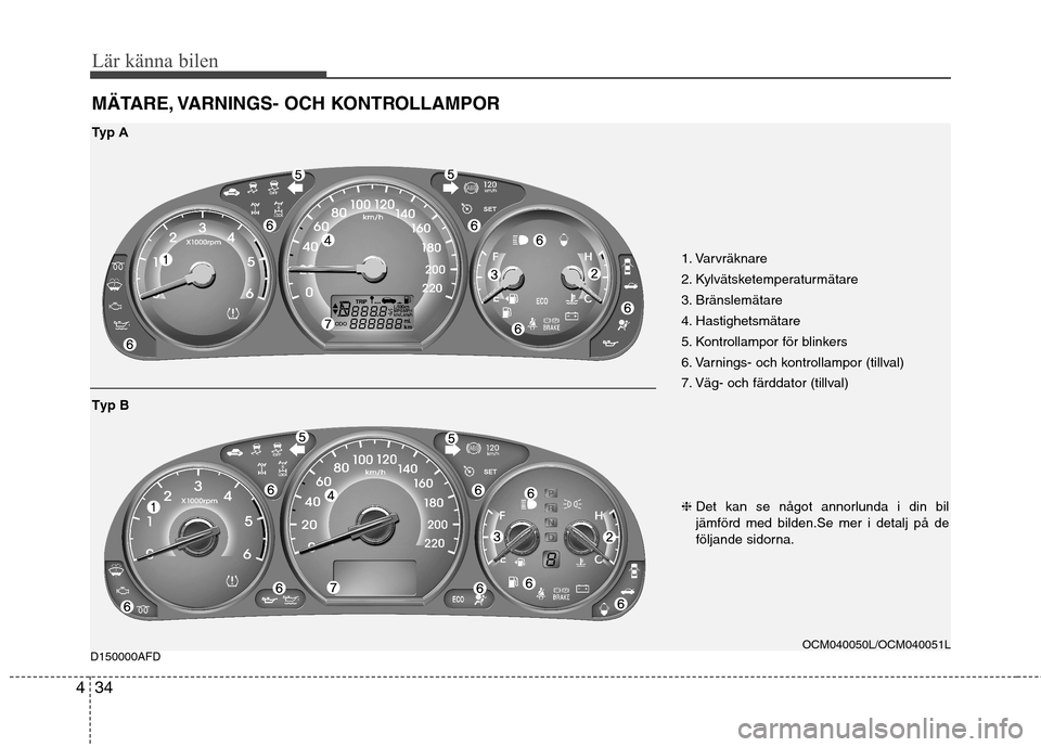 Hyundai Santa Fe 2011 Ägarmanual (in Swedish) Lär känna bilen
34
4
MÄTARE, VARNINGS- OCH KONTROLLAMPOR
1. Varvräknare
2. Kylvätsketemperaturmätare
3. Bränslemätare
4. Hastighetsmätare
5. Kontrollampor för blinkers
6. Varnings- och kont Hyundai Santa Fe 2011 Ägarmanual (in Swedish) Lär känna bilen
34
4
MÄTARE, VARNINGS- OCH KONTROLLAMPOR
1. Varvräknare
2. Kylvätsketemperaturmätare
3. Bränslemätare
4. Hastighetsmätare
5. Kontrollampor för blinkers
6. Varnings- och kont