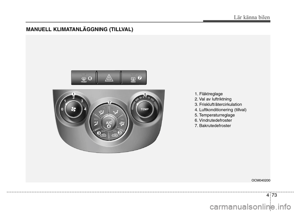 Hyundai Santa Fe 2011 Ägarmanual (in Swedish) 473
Lär känna bilen
MANUELL KLIMATANLÄGGNING (TILLVAL)
OCM040200
1. Fläktreglage
2. Val av luftriktning
3. Friskluft/återcirkulation
4. Luftkonditionering (tillval)
5. Temperaturreglage
6. Vindr Hyundai Santa Fe 2011 Ägarmanual (in Swedish) 473
Lär känna bilen
MANUELL KLIMATANLÄGGNING (TILLVAL)
OCM040200
1. Fläktreglage
2. Val av luftriktning
3. Friskluft/återcirkulation
4. Luftkonditionering (tillval)
5. Temperaturreglage
6. Vindr