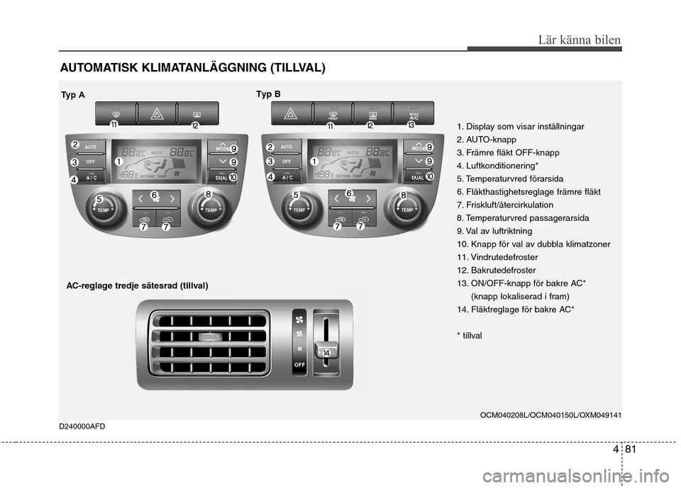 Hyundai Santa Fe 2011 Ägarmanual (in Swedish) 481
Lär känna bilen
AUTOMATISK KLIMATANLÄGGNING (TILLVAL)
OCM040208L/OCM040150L/OXM049141
1. Display som visar inställningar
2. AUTO-knapp
3. Främre fläkt OFF-knapp
4. Luftkonditionering*
5. Te Hyundai Santa Fe 2011 Ägarmanual (in Swedish) 481
Lär känna bilen
AUTOMATISK KLIMATANLÄGGNING (TILLVAL)
OCM040208L/OCM040150L/OXM049141
1. Display som visar inställningar
2. AUTO-knapp
3. Främre fläkt OFF-knapp
4. Luftkonditionering*
5. Te