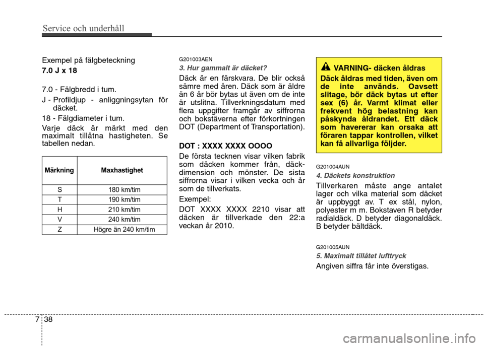 Hyundai Santa Fe 2011 Ägarmanual (in Swedish) Service och underhåll
38
7
Exempel på fälgbeteckning 7.0 J x 18 7.0 - Fälgbredd i tum.
J - Profildjup - anliggningsytan för
däcket.
18 - Fälgdiameter i tum.
Varje däck är märkt med den
Hyundai Santa Fe 2011 Ägarmanual (in Swedish) Service och underhåll
38
7
Exempel på fälgbeteckning 7.0 J x 18 7.0 - Fälgbredd i tum.
J - Profildjup - anliggningsytan för
däcket.
18 - Fälgdiameter i tum.
Varje däck är märkt med den