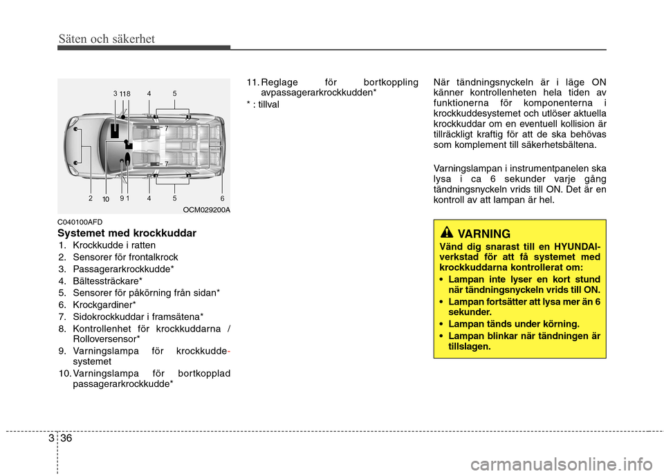 Hyundai Santa Fe 2011 Ägarmanual (in Swedish) Säten och säkerhet
36
3
C040100AFD
Systemet med krockkuddar
1. Krockkudde i ratten
2. Sensorer för frontalkrock
3. Passagerarkrockkudde*
4. Bältessträckare*
5. Sensorer för påkörning från si Hyundai Santa Fe 2011 Ägarmanual (in Swedish) Säten och säkerhet
36
3
C040100AFD
Systemet med krockkuddar
1. Krockkudde i ratten
2. Sensorer för frontalkrock
3. Passagerarkrockkudde*
4. Bältessträckare*
5. Sensorer för påkörning från si