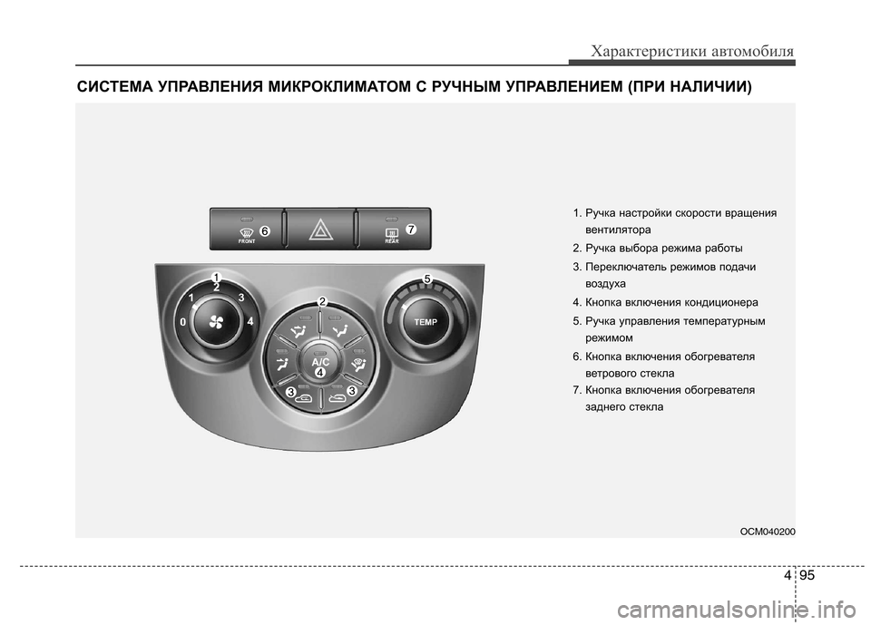Hyundai Santa Fe 2011 Инструкция по эксплуатации (in Russian) 495
Характеристики автомобиля
СИСТЕМА УПРАВЛЕНИЯ МИКРОКЛИМАТОМ С РУЧНЫМ УПРАВЛЕНИЕМ (ПРИ НАЛИЧИИ)
OCM040200
1. Руч Hyundai Santa Fe 2011 Инструкция по эксплуатации (in Russian) 495
Характеристики автомобиля
СИСТЕМА УПРАВЛЕНИЯ МИКРОКЛИМАТОМ С РУЧНЫМ УПРАВЛЕНИЕМ (ПРИ НАЛИЧИИ)
OCM040200
1. Руч