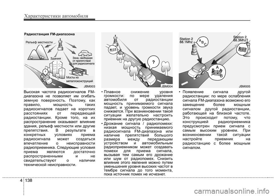 Hyundai Santa Fe 2011  Инструкция по эксплуатации (in Russian) Характеристики автомобиля
138
4
Высокая частота радиосигналов FM- 
диапазона не позволяет им огибать
земную пов