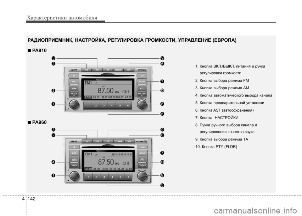 Hyundai Santa Fe 2011  Инструкция по эксплуатации (in Russian) Характеристики автомобиля
142
4
1. Кнопка ВКЛ./ВЫКЛ. питания и ручка
регулировки громкости
2. Кнопка выбора режим