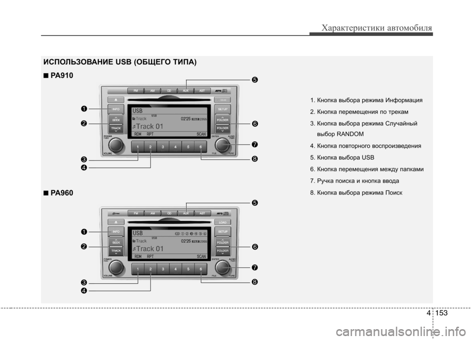 Hyundai Santa Fe 2011  Инструкция по эксплуатации (in Russian) 4153
Характеристики автомобиля
ИСПОЛЬЗОВАНИЕ USB (ОБЩЕГО ТИПА)
1. Кнопка выбора режима Информация  
2. Кнопка пере