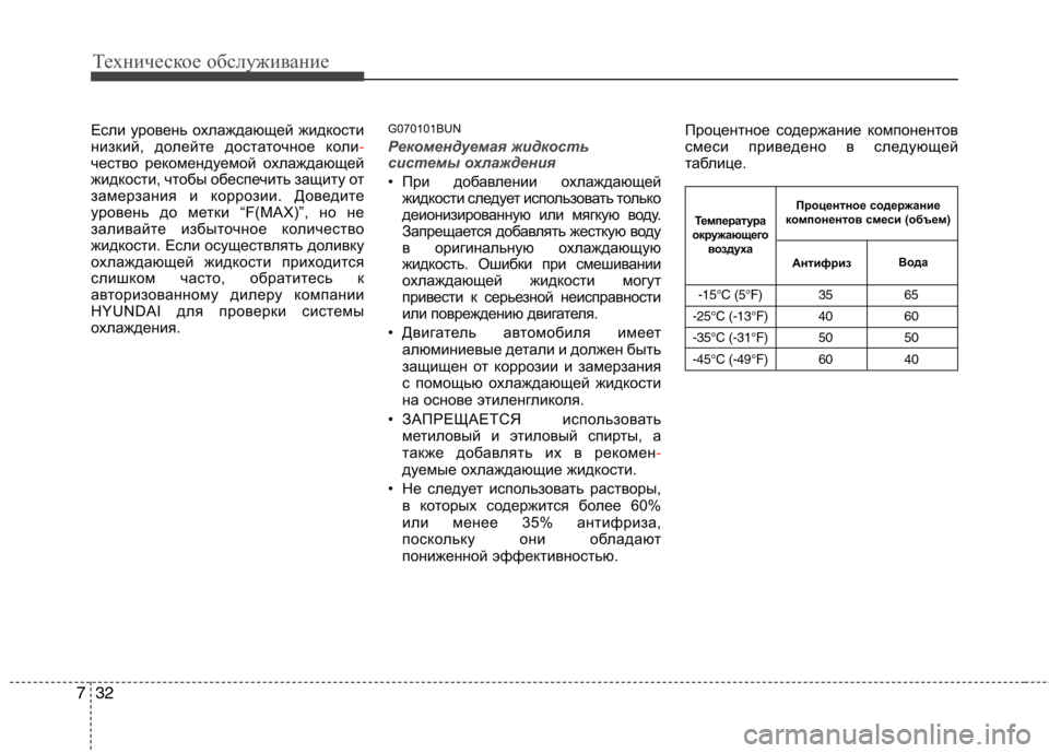 Hyundai Santa Fe 2011  Инструкция по эксплуатации (in Russian) Техническое обслуживание
32
7
Если уровень охлаждающей жидкости 
низкий, долейте достаточное коли-чество реко
