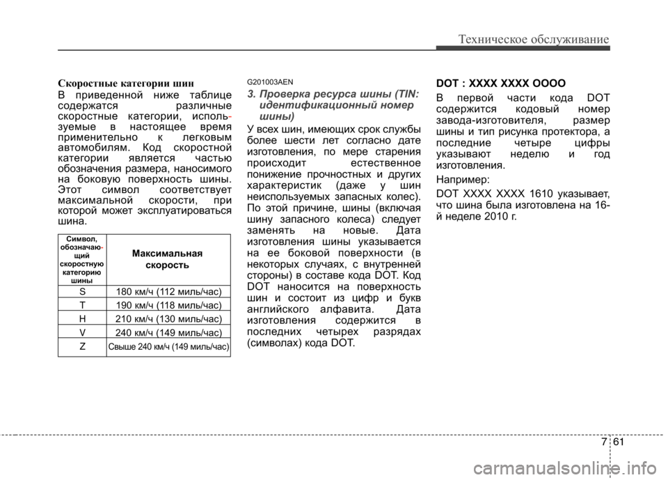 Hyundai Santa Fe 2011 Инструкция по эксплуатации (in Russian) 761
Техническое обслуживание
Скоростные категории шин
В приведенной ниже таблице
содержатся различные
скор Hyundai Santa Fe 2011 Инструкция по эксплуатации (in Russian) 761
Техническое обслуживание
Скоростные категории шин
В приведенной ниже таблице
содержатся различные
скор
