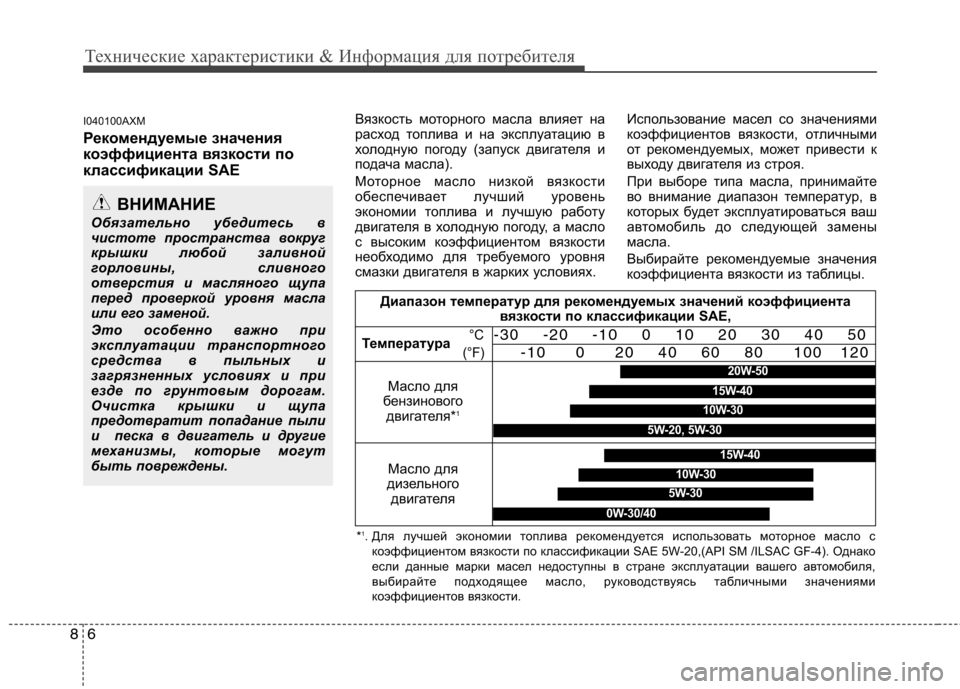 Hyundai Santa Fe 2011  Инструкция по эксплуатации (in Russian) Технические характеристики & Информация для потребителя
6
8
I040100AXM 
Рекомендуемые значения 
коэффициента вязк