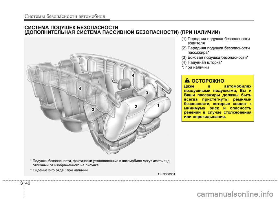 Hyundai Santa Fe 2011 Инструкция по эксплуатации (in Russian) Системы безопасности автомобиля
46
3
(1) Передняя подушка безопасности
водителя
(2) Передняя подушка безопаснос Hyundai Santa Fe 2011 Инструкция по эксплуатации (in Russian) Системы безопасности автомобиля
46
3
(1) Передняя подушка безопасности
водителя
(2) Передняя подушка безопаснос