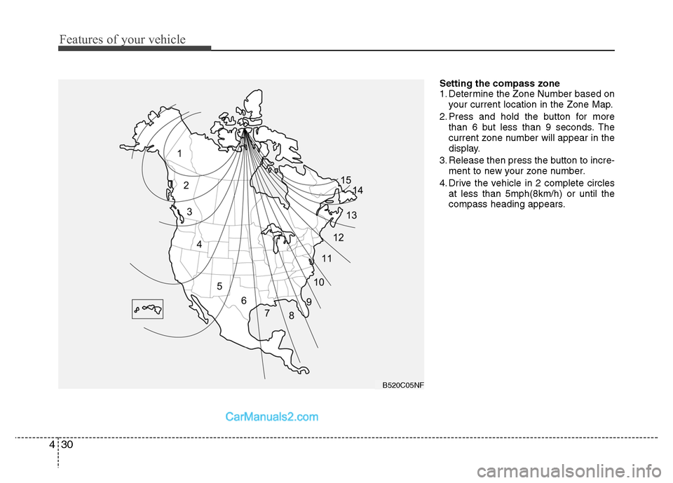 Hyundai Santa Fe 2010  Owners Manual 
Features of your vehicle
30
4
Setting the compass zone
1. Determine the Zone Number based on
your current location in the Zone Map.
2. Press and hold the button for more than 6 but less than 9 second