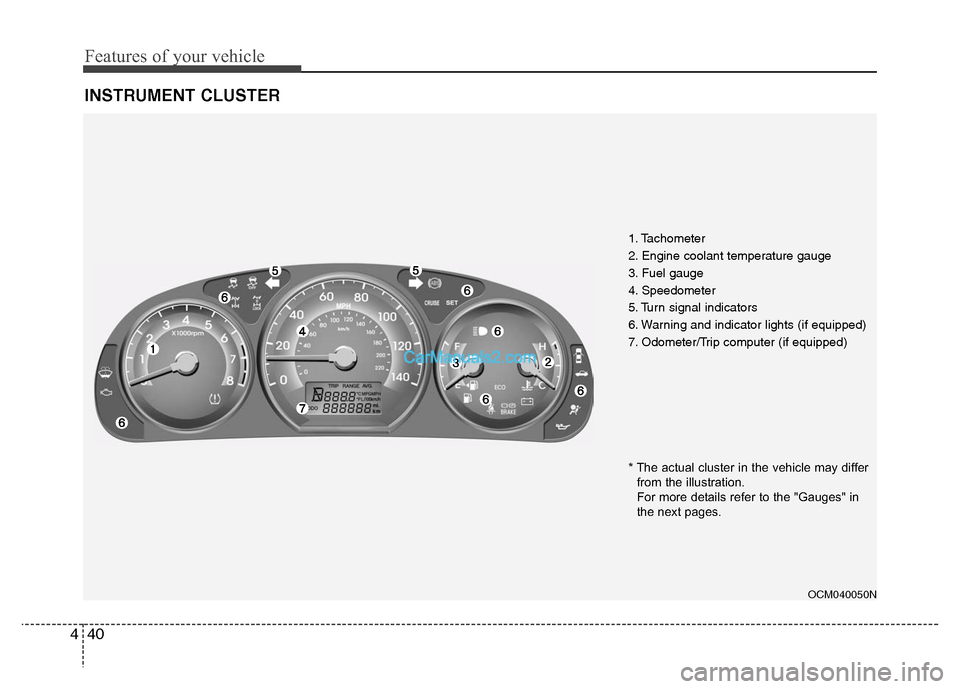 Hyundai Santa Fe 2010  Owners Manual 
Features of your vehicle
40
4
INSTRUMENT CLUSTER
1. Tachometer 
2. Engine coolant temperature gauge
3. Fuel gauge
4. Speedometer
5. Turn signal indicators
6. Warning and indicator lights (if equipped