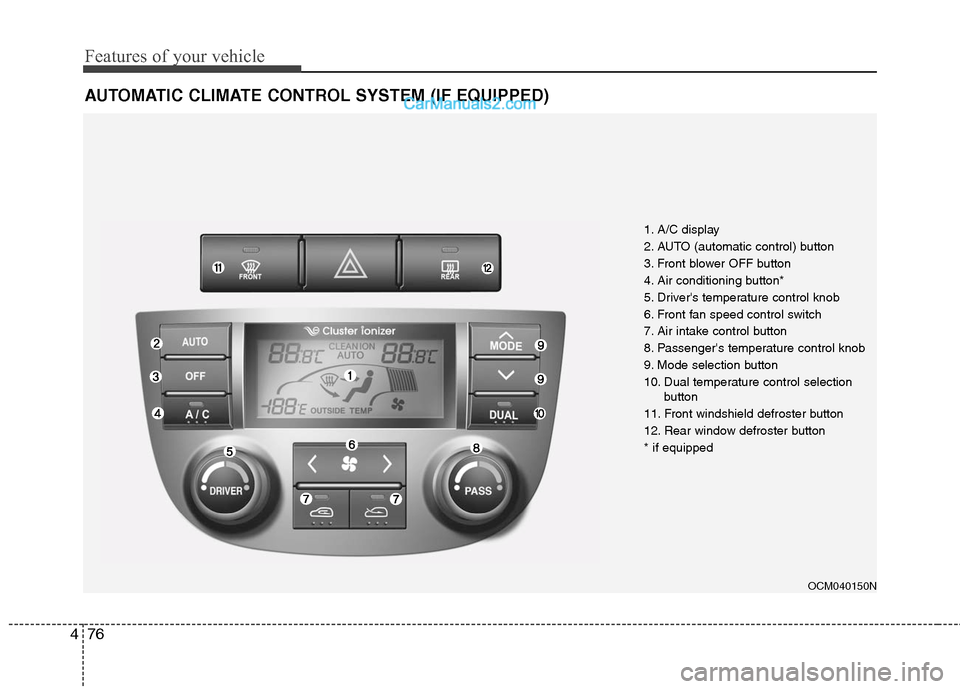 Hyundai Santa Fe 2010  Owners Manual 
Features of your vehicle
76
4
AUTOMATIC CLIMATE CONTROL SYSTEM (IF EQUIPPED)
OCM040150N
1. A/C display
2. AUTO (automatic control) button
3. Front blower OFF button
4. Air conditioning button*
5. Dri