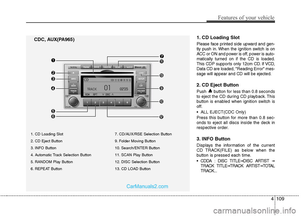 Hyundai Santa Fe 2010  Owners Manual 
4109
Features of your vehicle
1. CD Loading Slot
Please face printed side upward and gen-
tly push in. When the ignition switch is on
ACC or ON and power is off, power is auto-
matically turned on if