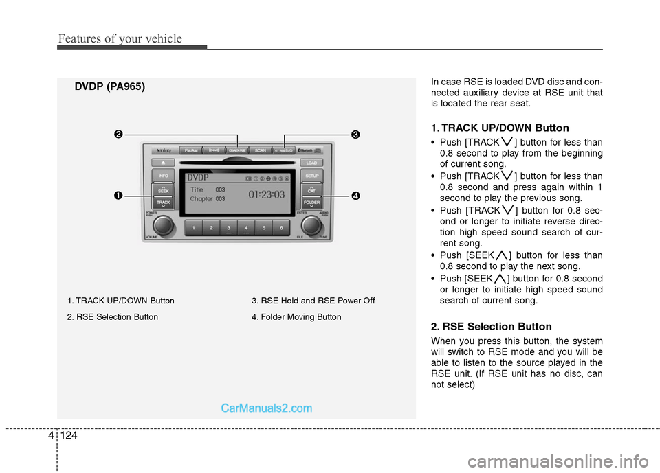 Hyundai Santa Fe 2010  Owners Manual 
Features of your vehicle
124
4
DVDP (PA965)
1. TRACK UP/DOWN Button
2. RSE Selection Button 3. RSE Hold and RSE Power Off
4. Folder Moving Button
In case RSE is loaded DVD disc and con-
nected auxili