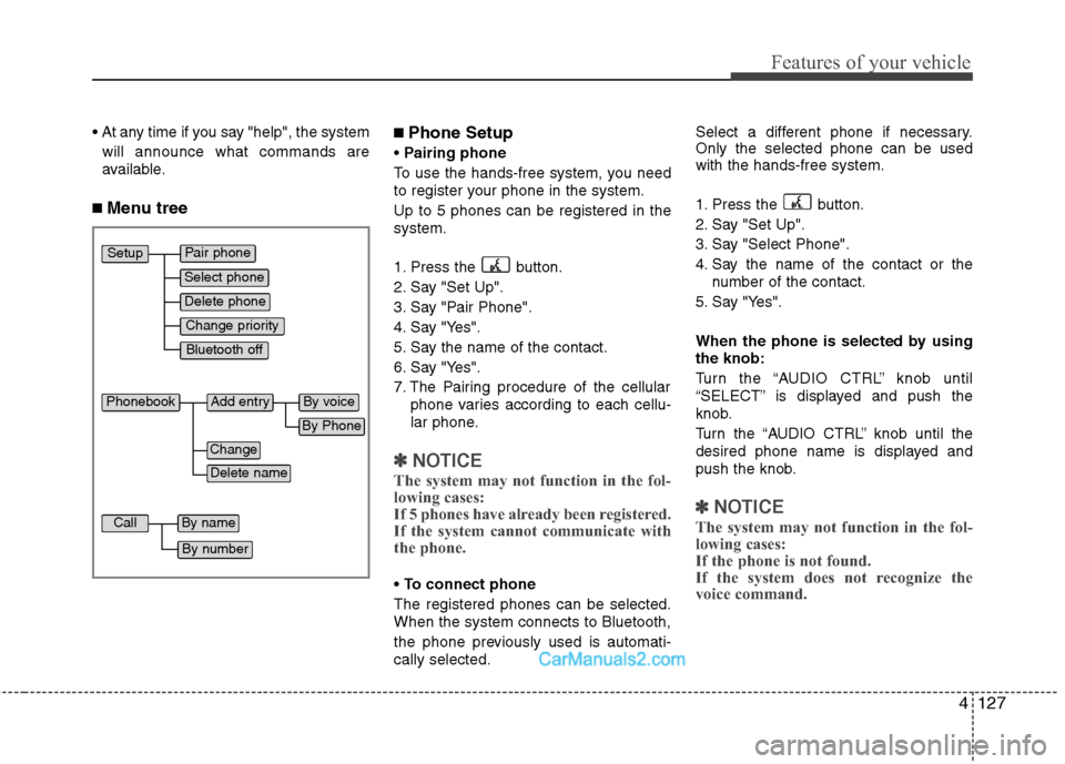 Hyundai Santa Fe 2010  Owners Manual 
4127
Features of your vehicle
will announce what commands are
available.
■ Menu tree
■Phone Setup
 Pairing phone
To use the hands-free system, you need
to register your phone in the system.
Up to