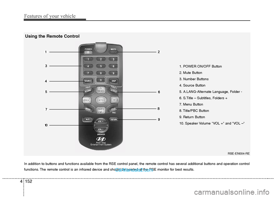Hyundai Santa Fe 2010  Owners Manual 
Features of your vehicle
152
4

1. POWER ON/OFF Button
2. Mute Button
3. Number Buttons
4. Source Button
5. A.LANG-Alternate Language, Folder -
6. S.Title – Subtitles, Folders +  
7. Menu Button
8.