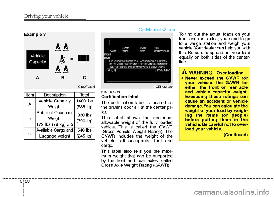 Hyundai Santa Fe 2010  Owners Manual 
Driving your vehicle
58
5
E150200AUN
Certification label
The certification label is located on
the drivers door sill at the center pil-
lar.
This label shows the maximum
allowable weight of the full