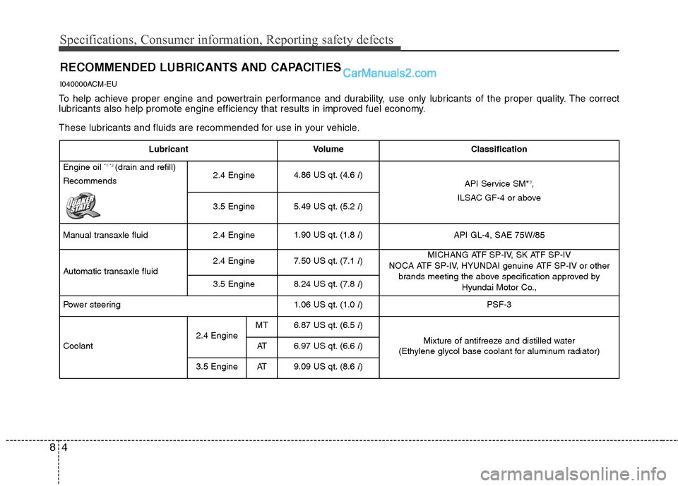 Hyundai Santa Fe 2010 Owners Manual
Specifications, Consumer information, Reporting safety defects
4
8
RECOMMENDED LUBRICANTS AND CAPACITIES
To help achieve proper engine and powertrain performance and durability, use only lubricants Hyundai Santa Fe 2010 Owners Manual
Specifications, Consumer information, Reporting safety defects
4
8
RECOMMENDED LUBRICANTS AND CAPACITIES
To help achieve proper engine and powertrain performance and durability, use only lubricants