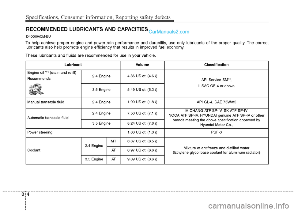 Hyundai Santa Fe 2010  Owners Manual 
Specifications, Consumer information, Reporting safety defects
4
8
RECOMMENDED LUBRICANTS AND CAPACITIES  
To help achieve proper engine and powertrain performance and durability, use only lubricants