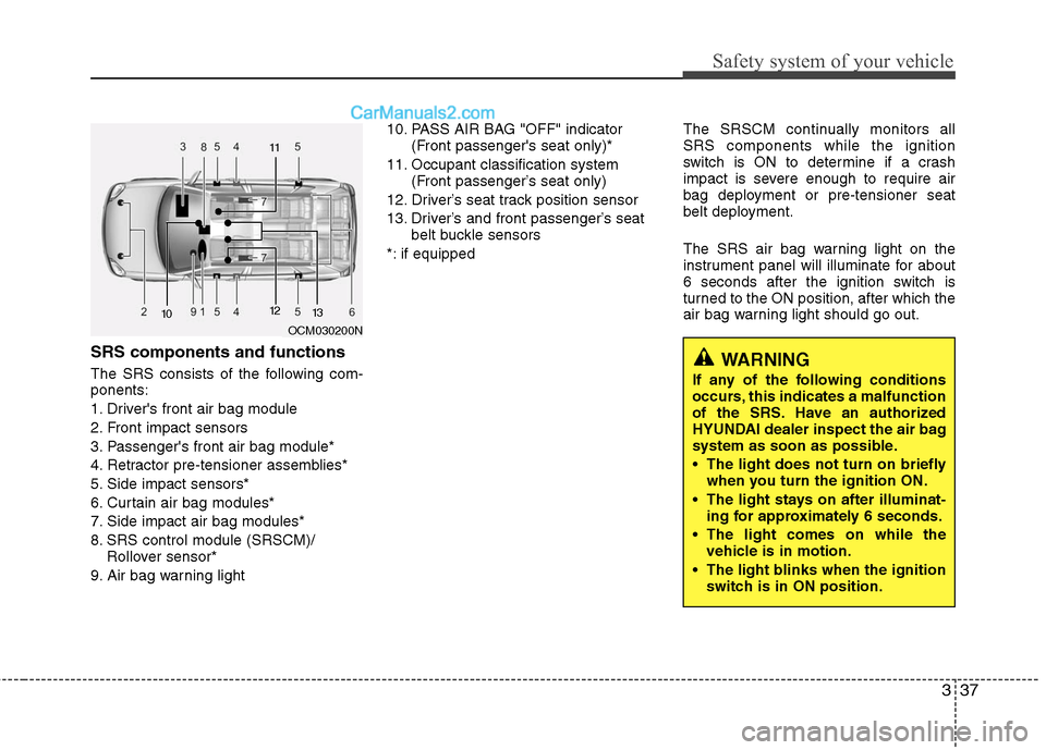Hyundai Santa Fe 2010 Owners Manual
337
Safety system of your vehicle
SRS components and functions
The SRS consists of the following com-
ponents:
1. Drivers front air bag module
2. Front impact sensors
3. Passengers front air bag mo Hyundai Santa Fe 2010 Owners Manual
337
Safety system of your vehicle
SRS components and functions
The SRS consists of the following com-
ponents:
1. Drivers front air bag module
2. Front impact sensors
3. Passengers front air bag mo