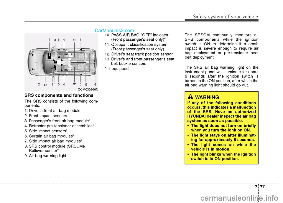 Hyundai Santa Fe 2010  Owners Manual 
337
Safety system of your vehicle
SRS components and functions
The SRS consists of the following com-
ponents:
1. Drivers front air bag module
2. Front impact sensors
3. Passengers front air bag mo