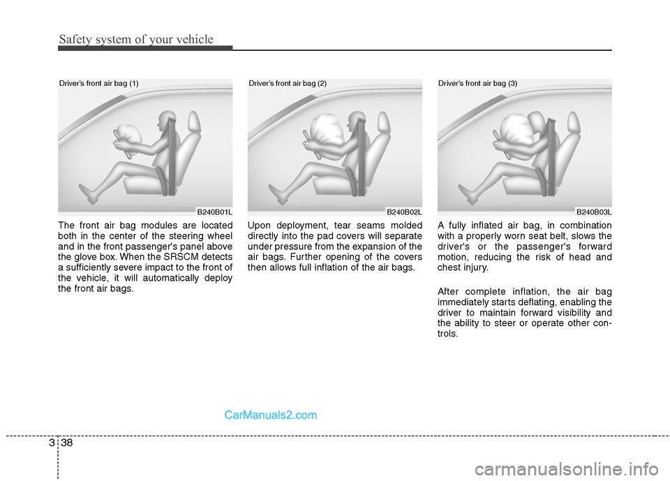 Hyundai Santa Fe 2010  Owners Manual 
Safety system of your vehicle
38
3
The front air bag modules are located
both in the center of the steering wheel
and in the front passengers panel above
the glove box. When the SRSCM detects
a suff