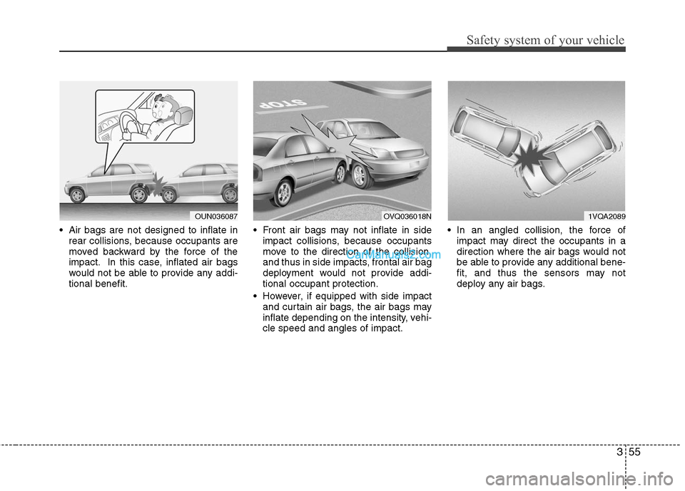 Hyundai Santa Fe 2010  Owners Manual 
355
Safety system of your vehicle
 Air bags are not designed to inflate inrear collisions, because occupants are
moved backward by the force of the
impact. In this case, inflated air bags
would not b