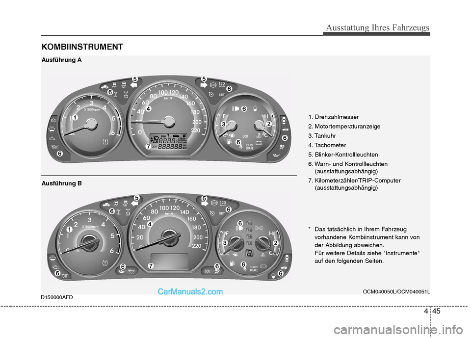 Hyundai Santa Fe 2010  Betriebsanleitung (in German) 445
Ausstattung Ihres Fahrzeugs
D150000AFDKOMBIINSTRUMENT
1. Drehzahlmesser 
2. Motortemperaturanzeige
3. Tankuhr
4. Tachometer
5. Blinker-Kontrollleuchten
6. Warn- und Kontrollleuchten
(ausstattungsa